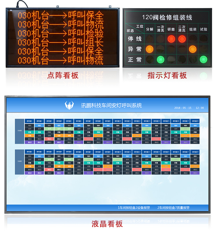 工廠電子作業指導書