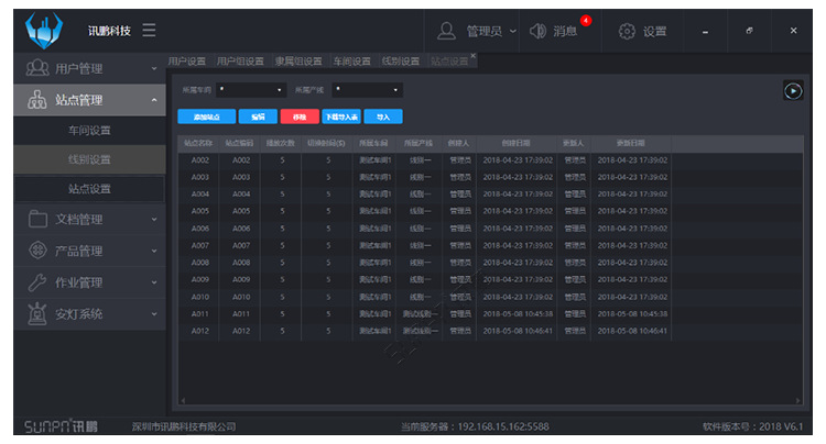 電子作業指導書