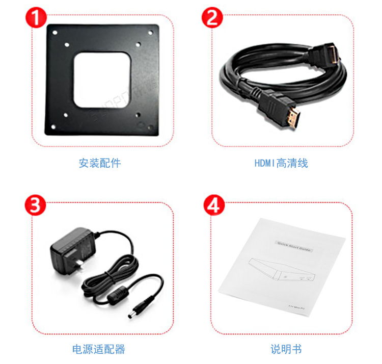 電子看板作業指導書