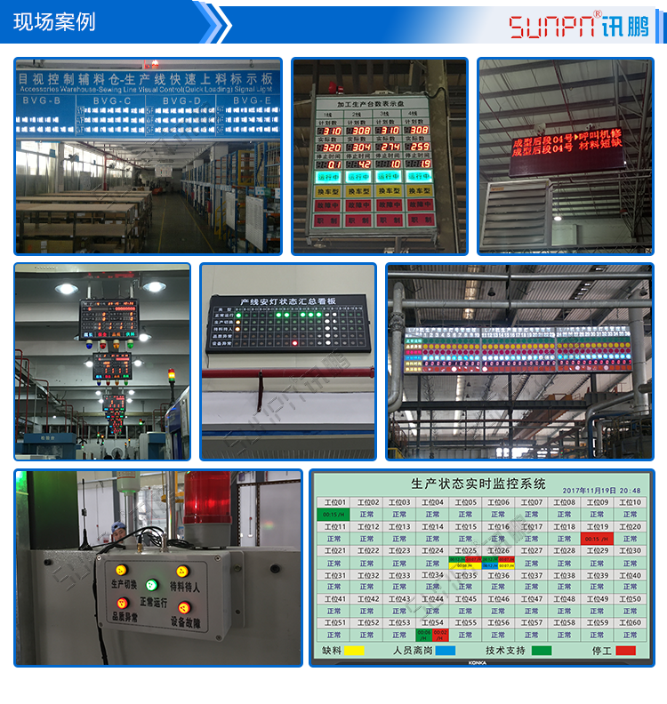 設備OEE看板系統(tǒng)案例 設備OEE看板系統(tǒng)案例