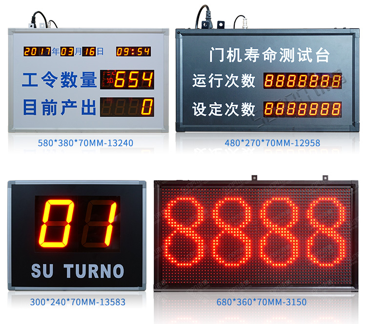 產(chǎn)量計(jì)數(shù)器顯示屏