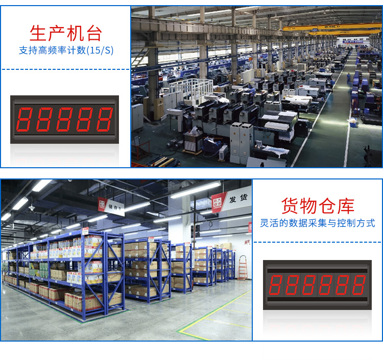 產(chǎn)量計(jì)數(shù)器顯示屏