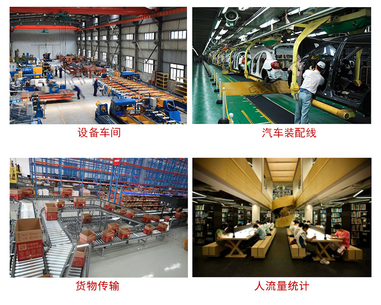 產(chǎn)量計(jì)數(shù)器顯示屏