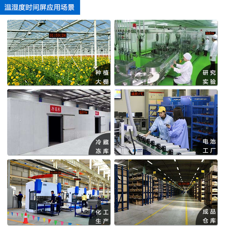 LED溫濕度點(diǎn)陣時(shí)間顯示屏