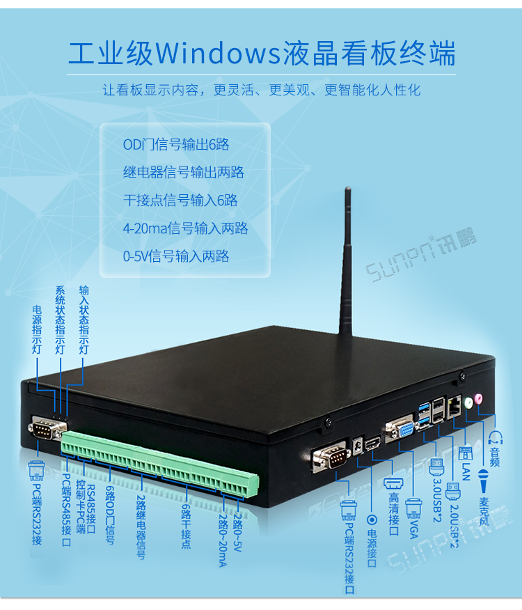 液晶電子看板軟件系統