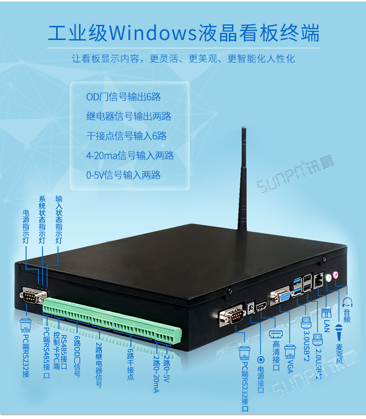 液晶電子看板軟件系統