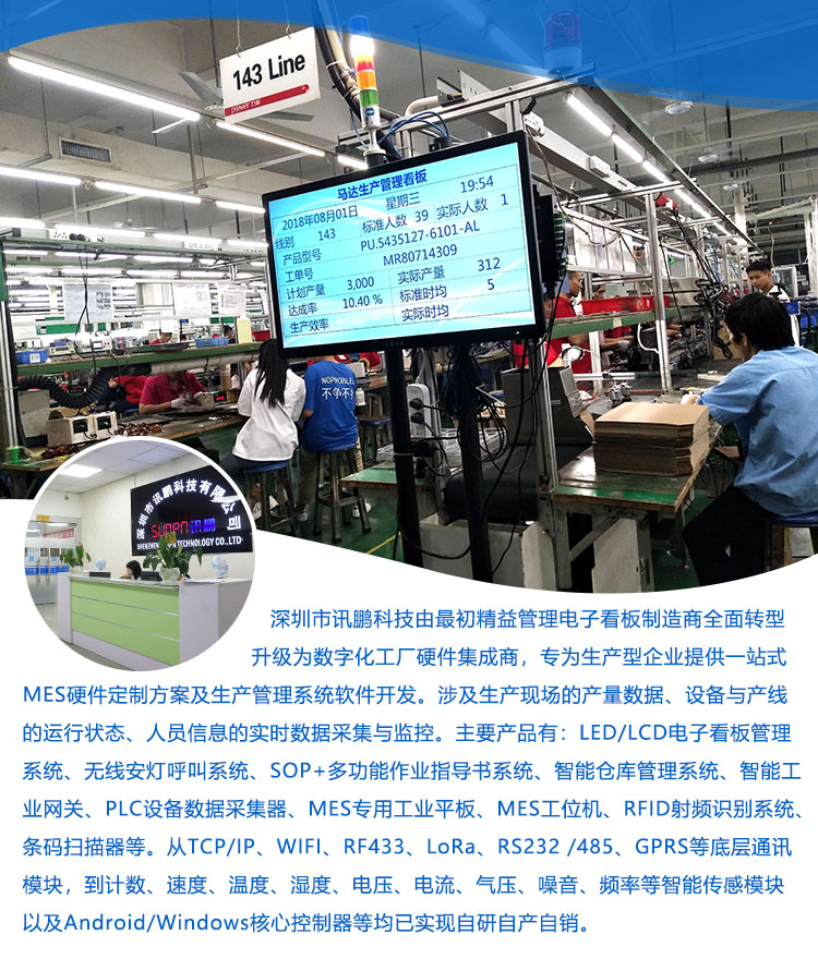 液晶管理電子看板 液晶管理電子看板