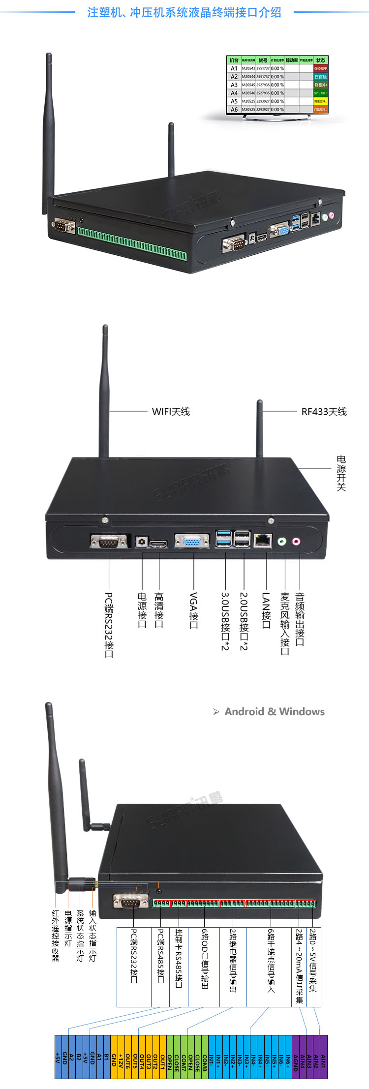 汽車零配件車間生產(chǎn)管理系統(tǒng)看板 汽車零配件車間生產(chǎn)管理系統(tǒng)看板