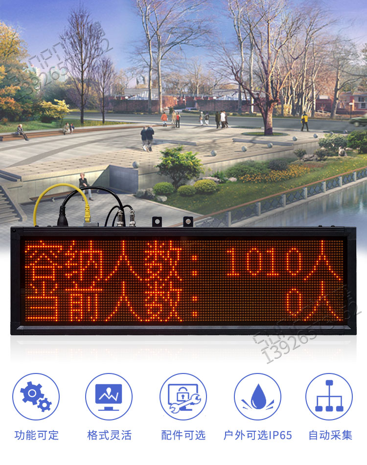 人數(shù)監(jiān)控統(tǒng)計(jì)led顯示屏