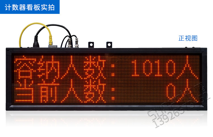 人數(shù)監(jiān)控統(tǒng)計(jì)led顯示屏