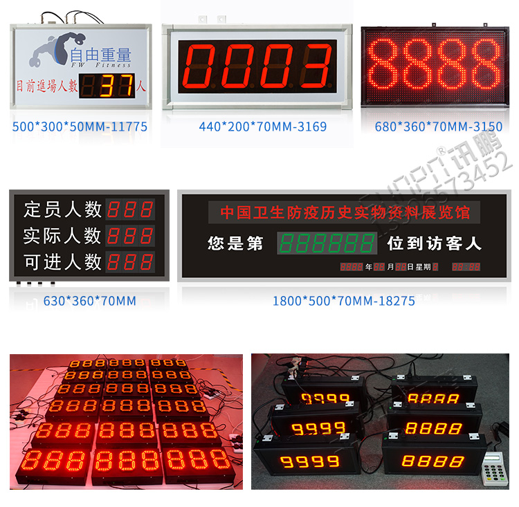 人員數量自動采集與統計電子看板