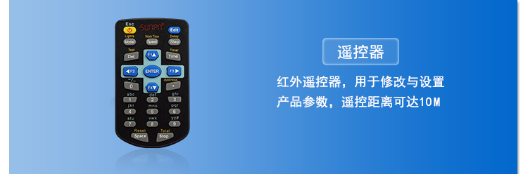 人員數量自動采集與統計電子看板
