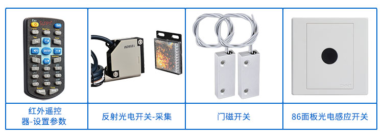 智慧廁所引導系統(tǒng)配件