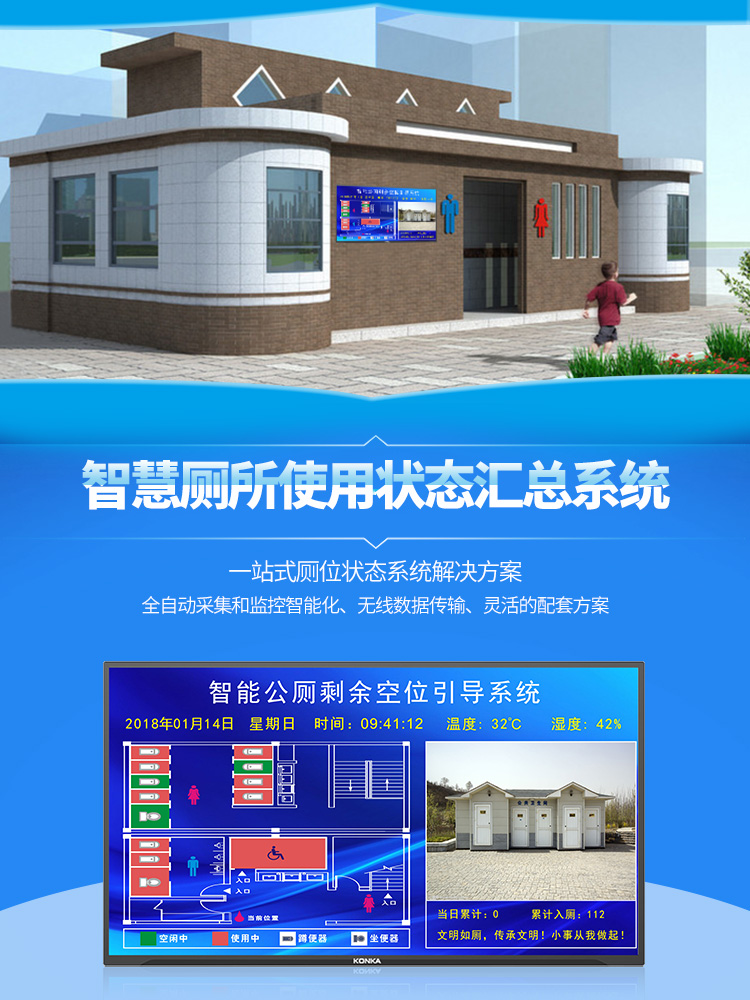 廁所顯示屏系統