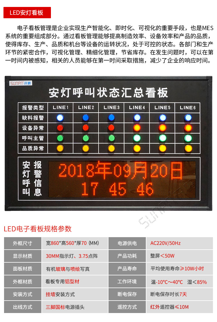 安燈系統硬件--LED安燈看板 安燈系統硬件--LED安燈看板