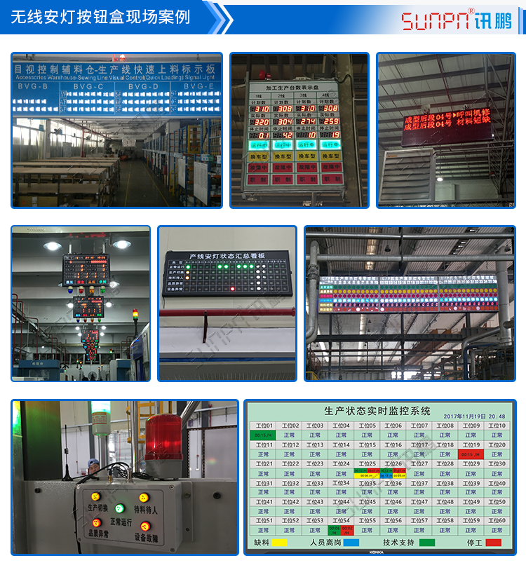 安燈系統應用案例 安燈系統應用案例