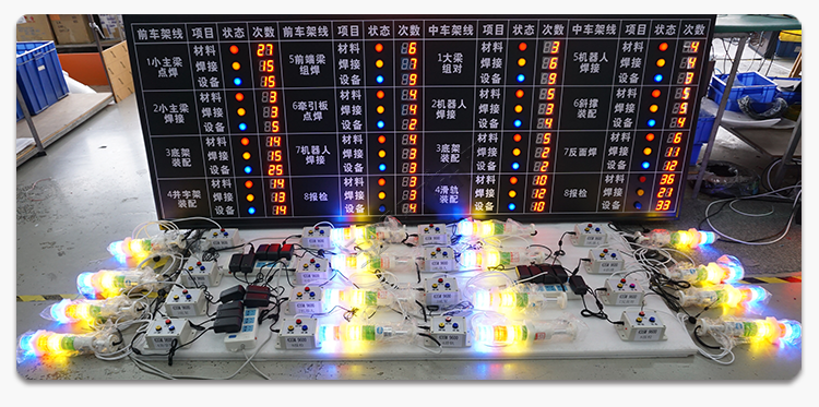 安燈系統定制推薦 安燈系統定制推薦