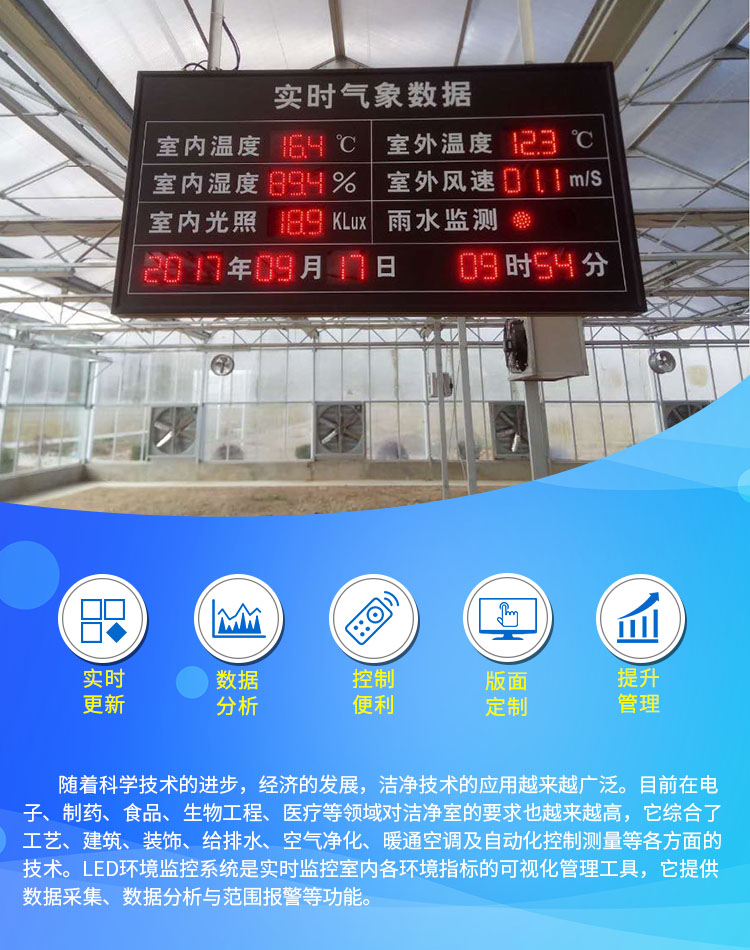 環境監控系統 環境監控系統