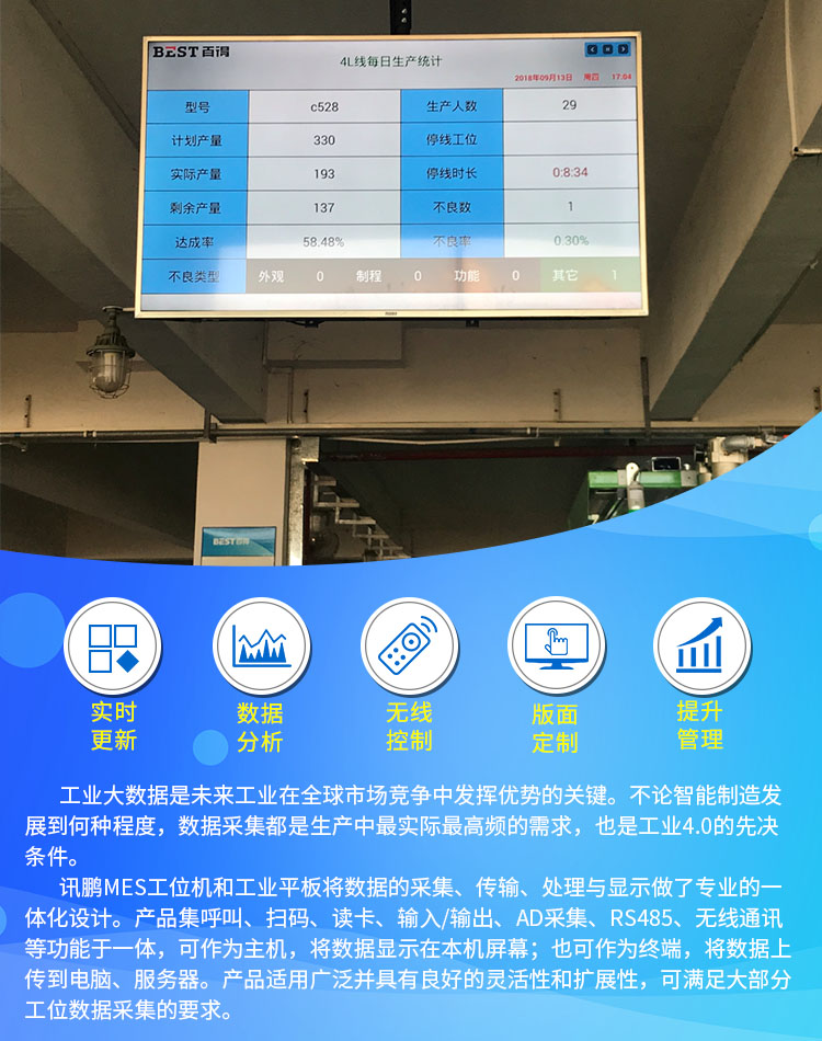 工位數據采集方案 工位數據采集方案