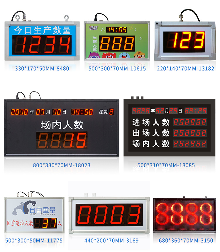 人數(shù)超員報(bào)警顯示屏參考