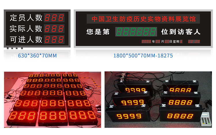 人數(shù)超員報(bào)警顯示屏設(shè)計(jì)