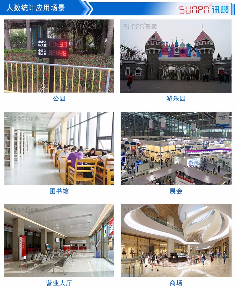 人數(shù)超員報(bào)警顯示屏應(yīng)用場(chǎng)景