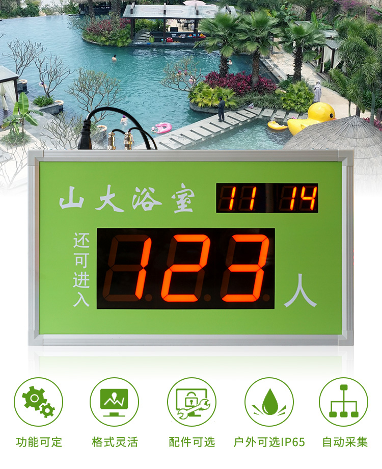 客流量統計電子看板