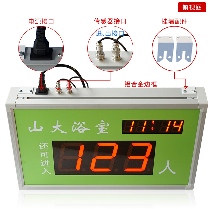 客流量統計電子看板接口