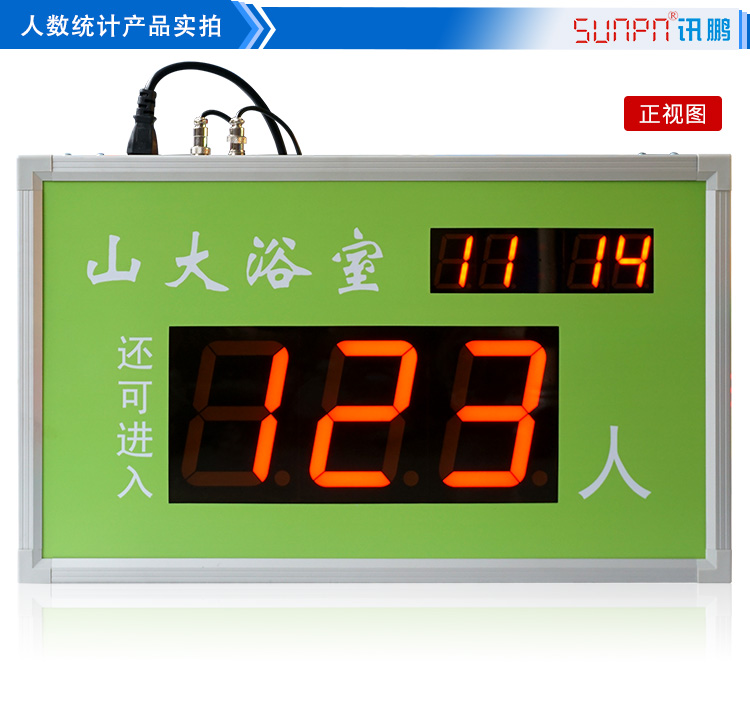 客流量統計電子看板實拍
