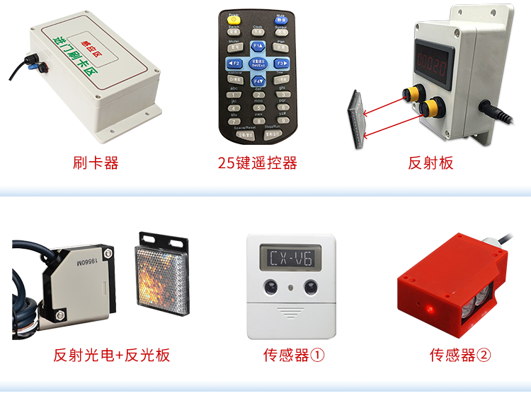 人數(shù)超員報(bào)警顯示屏配件