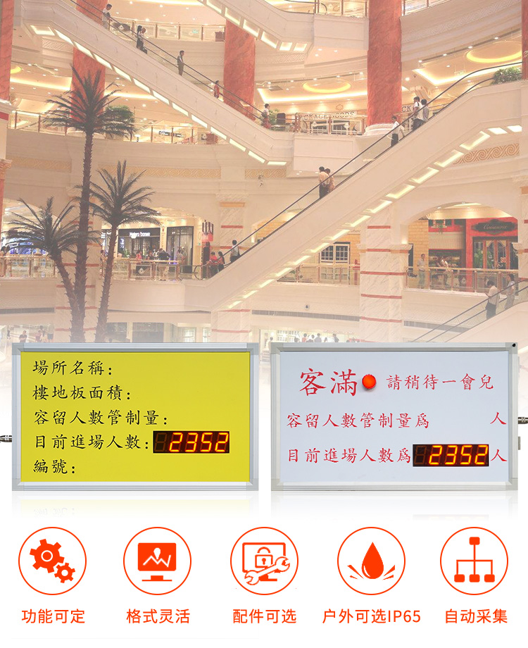 人流量人數(shù)監(jiān)控統(tǒng)計看板 人流量人數(shù)監(jiān)控統(tǒng)計看板
