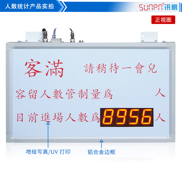 人流量人數(shù)監(jiān)控統(tǒng)計看板實拍 人流量人數(shù)監(jiān)控統(tǒng)計看板實拍