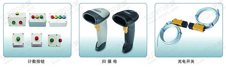 電子看板數據采集