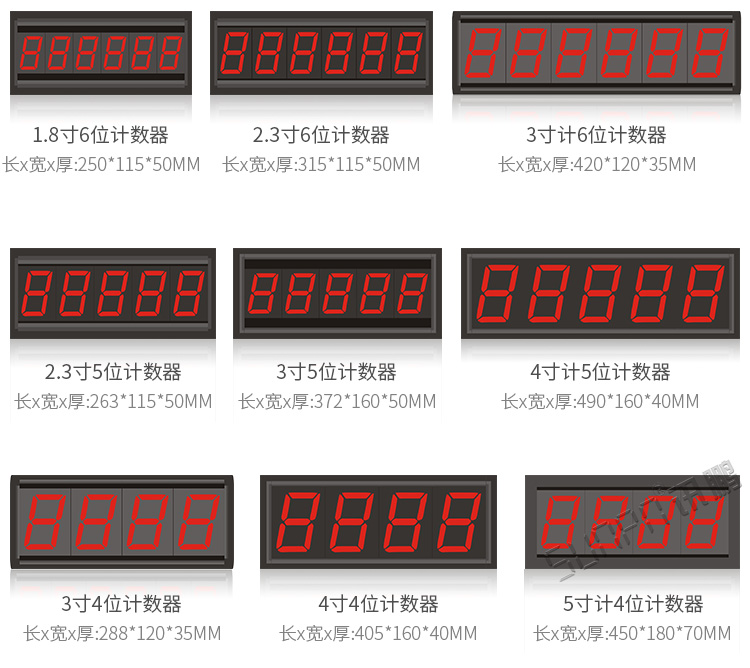 產量計數器設計參考