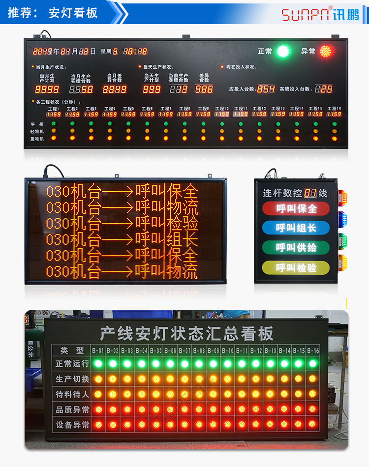安燈系統定制參考