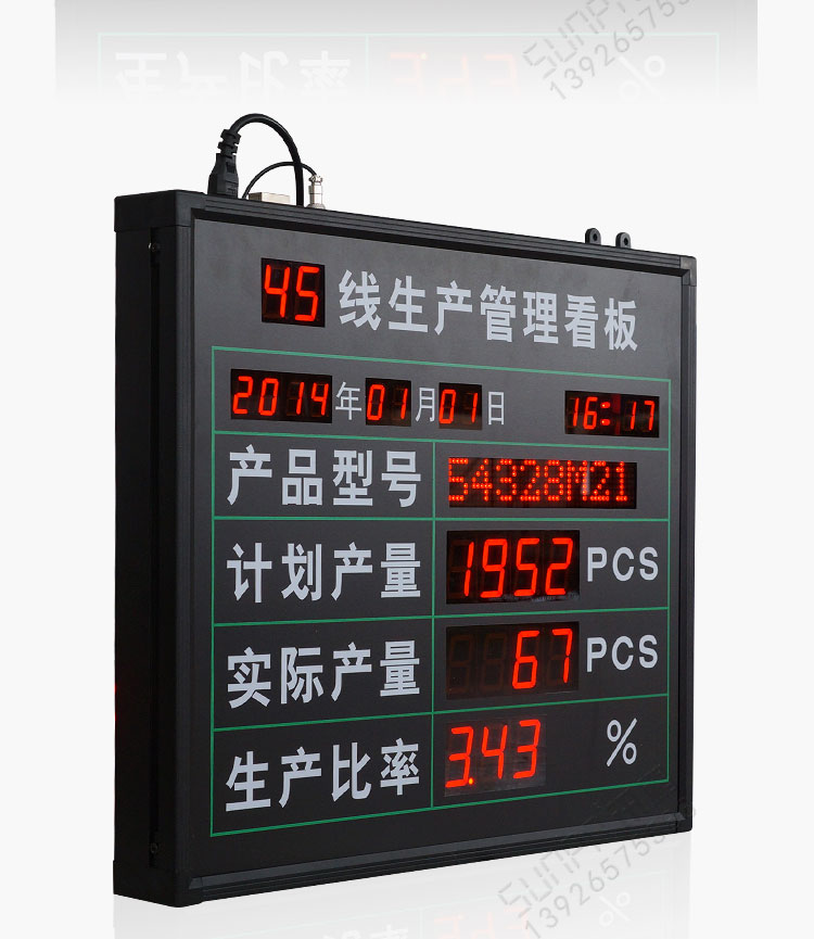 生產(chǎn)管理看板實(shí)拍