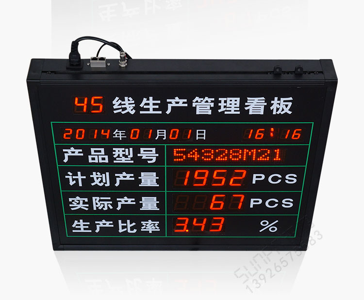 生產(chǎn)管理看板照片