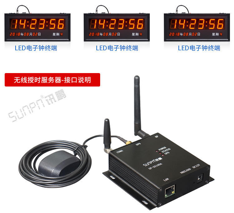 cdma校時LED電子鐘服務器