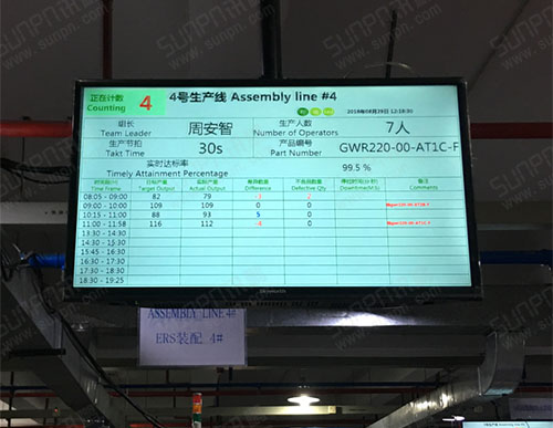 馬達(dá)傳動(dòng)軸產(chǎn)線精益生產(chǎn)管理信息系統(tǒng)軟件LCD液晶電子看板MES制造執(zhí)行系統(tǒng)案例