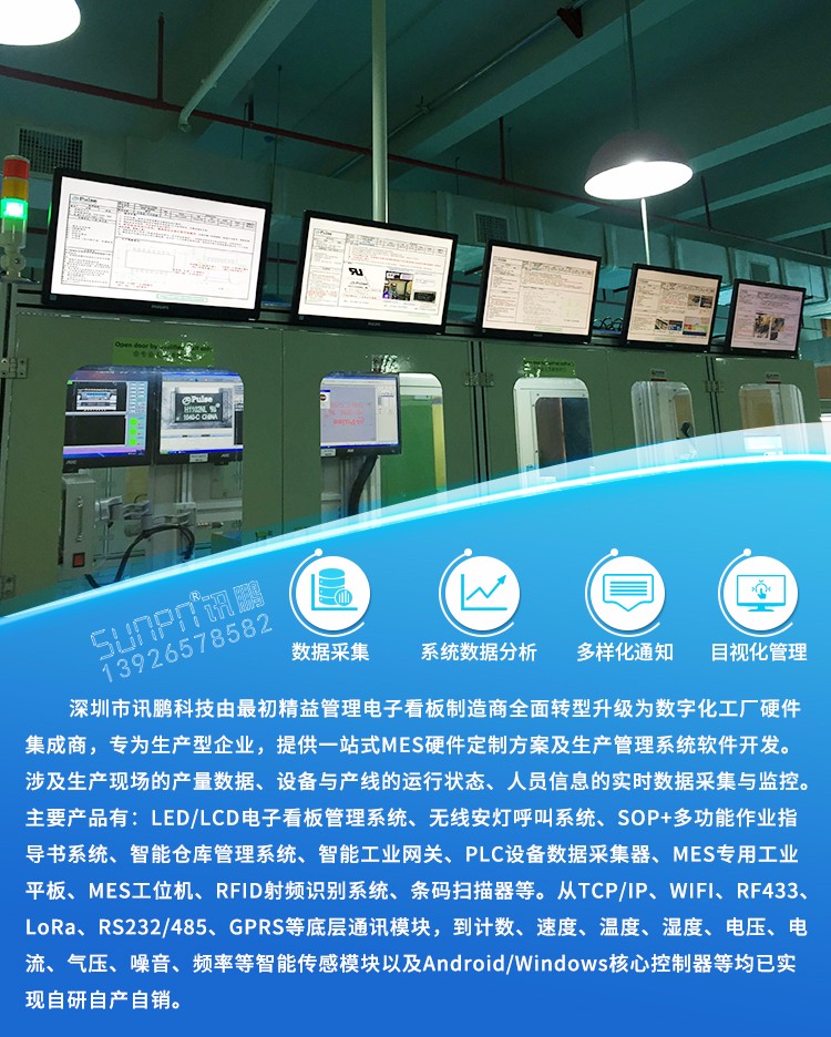 車間生產(chǎn)管理看板系統(tǒng)
