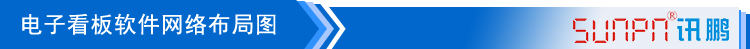 2-看板軟件網(wǎng)絡(luò)布局圖_01.jpg