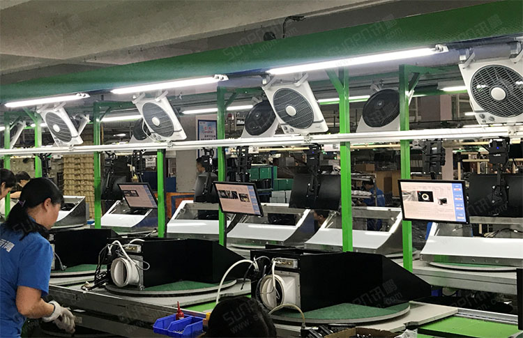 E-SOP電子看板 E-SOP電子看板