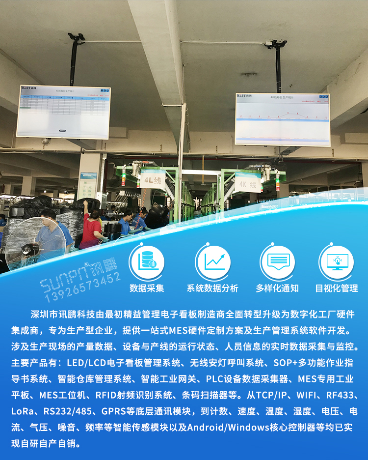 生產(chǎn)管理電子看板系統(tǒng) 生產(chǎn)管理電子看板系統(tǒng)