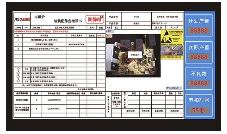 E-SOP看板 E-SOP看板