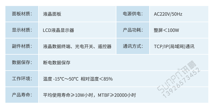 生產(chǎn)管理電子看板參數(shù) 生產(chǎn)管理電子看板參數(shù)