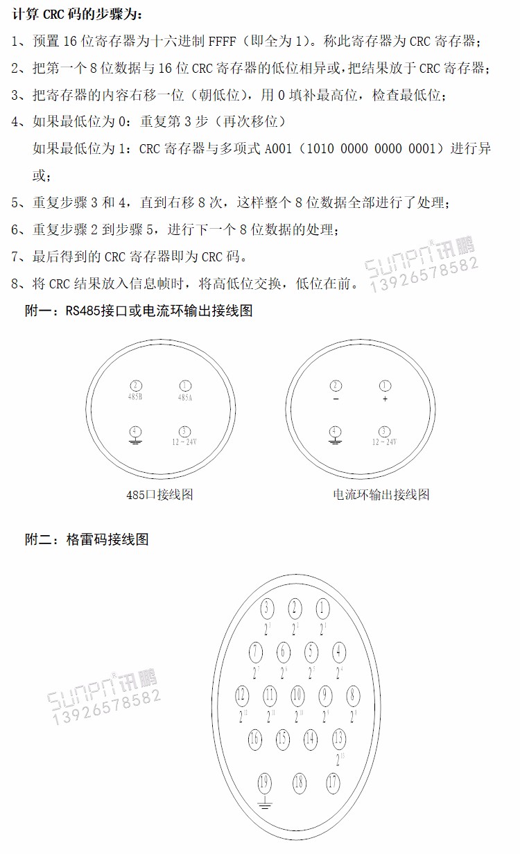 水庫水位監控系統LED顯示屏通訊協議