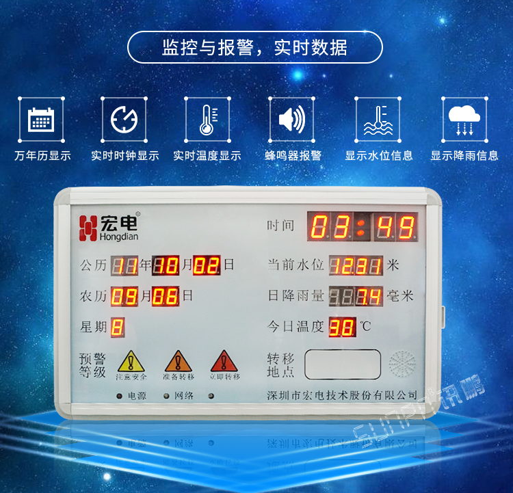 水位監控防汛預警系統