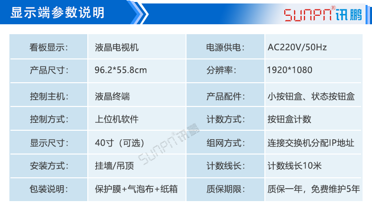 車間目視化LCD電子看板顯示端參數(shù)