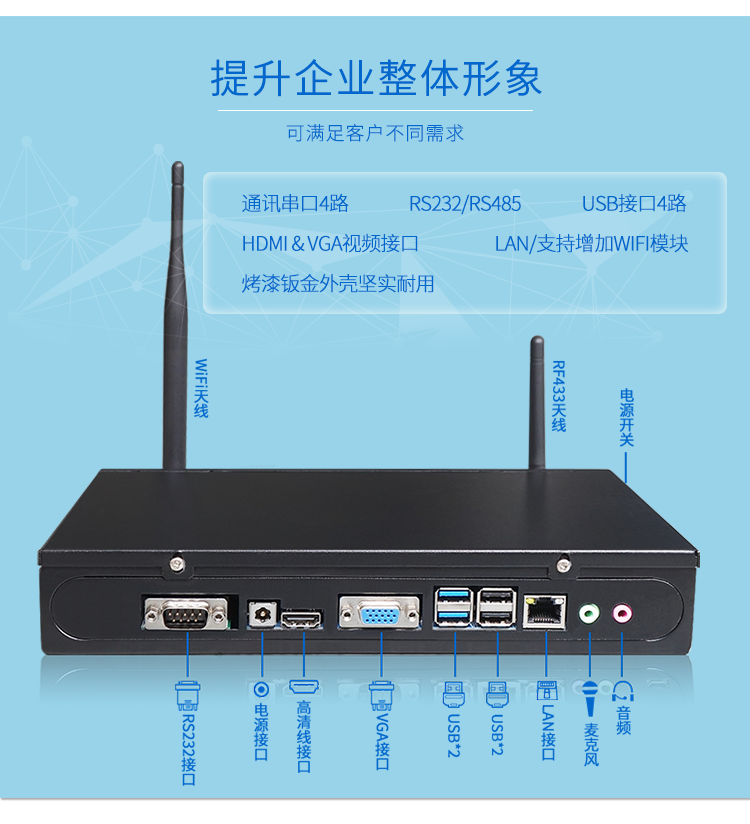 車間目視化LCD電子看板終端接口