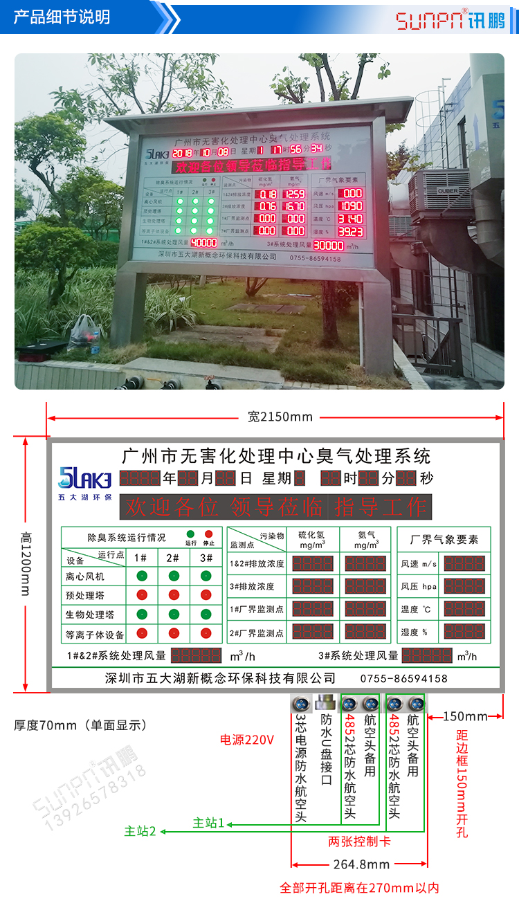 環境數據監測系統顯示屏